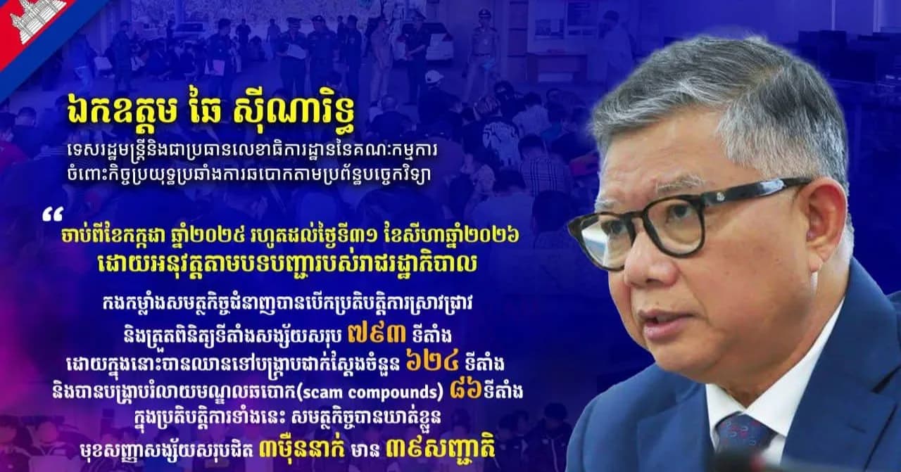 ឯកឧត្តម ឆៃ ស៊ីណារិទ្ធ ទេសរដ្ឋមន្ត្រី និងជាប្រធានលេខាធិការដ្ឋាននៃគណៈកម្មការចំពោះកិច្ចប្រយុទ្ធប្រឆាំងការឆបោកតាមប្រព័ន្ធបច្ចេកវិទ្យា៖