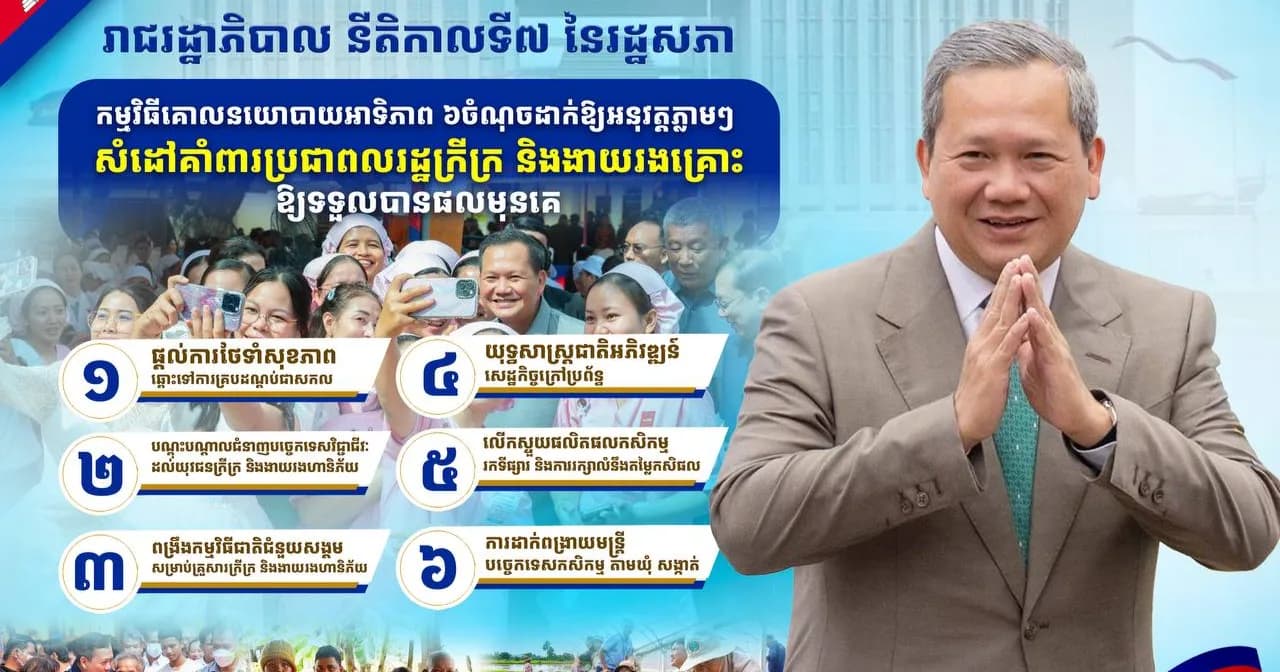 កម្មវិធីគោលនយោបាយអាទិភាព ៦ចំណុច ដាក់ឱ្យអនុវត្តភ្លាមៗ សំដៅគាំពារប្រជាពលរដ្ឋក្រីក្រ និងងាយរងគ្រោះ ឱ្យទទួលបានផលមុនគេ
